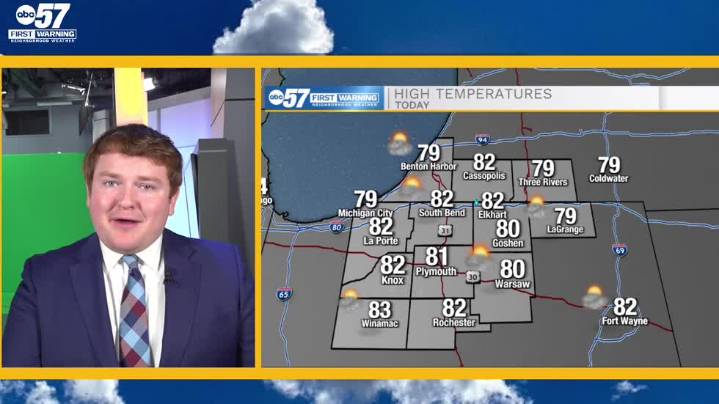 Back to the 80s today; no rain until next week