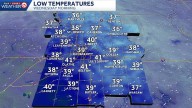 Kansas City weather: Cool temperatures stick around this week