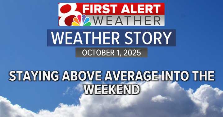 Forecast: Afternoon temps continue in the 80s this week