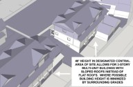 Louisville shopping center could see apartments built above