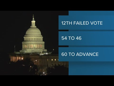 12th vote fails on government shutdown