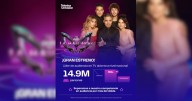 Estreno de ¿Quién es la máscara? fue visto por más de 14.9 millones de personas