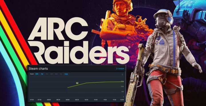 Arc Raiders Steam Charts Reveal Record-Breaking Player Numbers