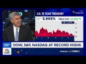 Some AI names will end up in tears, says Allianz's Mohamed El