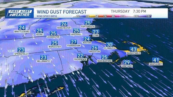 Boston weather today is cool, breezy