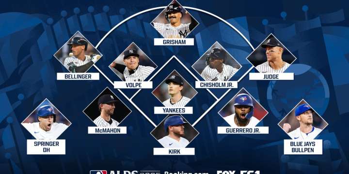 Yankees-Blue Jays 2025 ALDS position