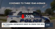 Madison reports significant crime reduction in 2025 public safety briefing