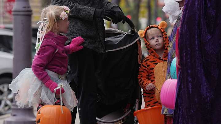 What's the weather today? Halloween forecast for Peoria, Rockford, more