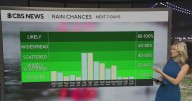 Tuesday morning First Alert weather forecast with Jessica Burch