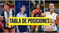 Tabla de posiciones Liga Peruana de Vóley Betsson 2025-26 EN VIVO: así está en la fecha 1 del torneo
