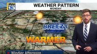 Pleasent Weekend Ahead with Breezy Conditions