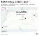Blast at a Tennessee explosives plant leaves multiple people dead and missing, sheriff says