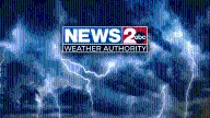 Gusty winds, strong storms possible late Saturday across Middle TN