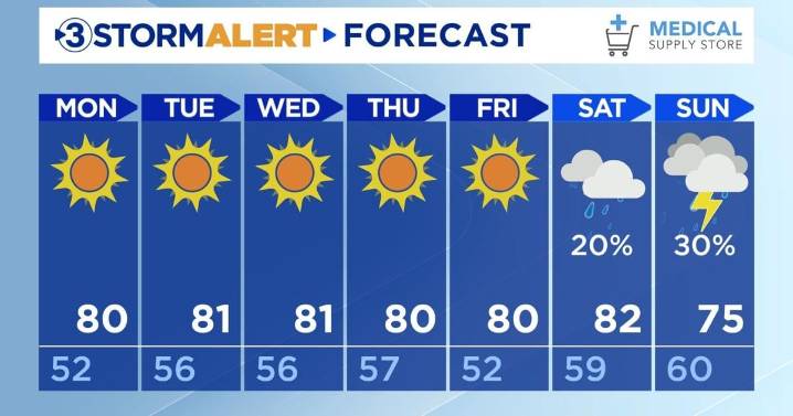 Another crisp night with warmer temperatures tomorrow
