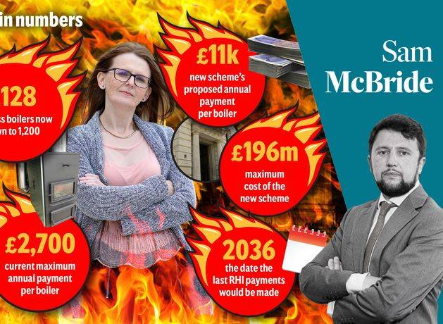 RHI scheme closure NI: Stormont is pretending to close RHI, but isn’t: It’s quadrupling payments, locking them in to 2036 and making it easier to abuse