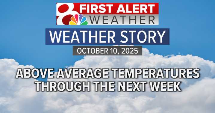 Forecast: Warmer weekend, patchy morning fog tomorrow