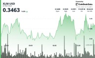 XLM Rises 6% to Recover From Weekend Plunge