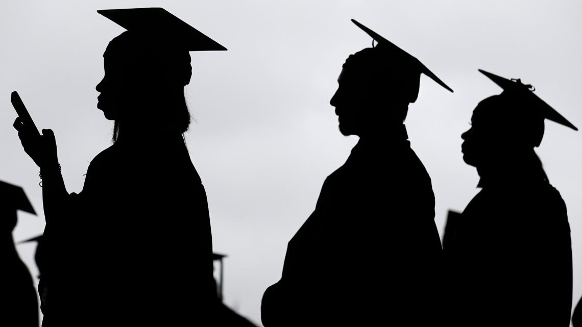 Government shutdown and student loans: How are borrowers affected?