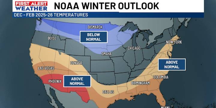 FIRST ALERT: NOAA releases winter outlook for 2025