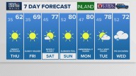 Weather: Your Maine forecast, updated daily