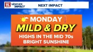 Sunny skies again on Monday