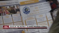 Elkhart Community Schools looking towards consolidation
