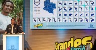 Exitosa jornada juvenil: participación y confianza marcaron esta jornada de elecciones de 2025