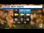 Charlotte Metro weather forecast for Oct. 23, 2025 -