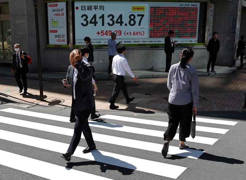 Asia shares recover, dollar eases as Fed cut bets reclaim spotlight