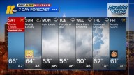 Frost possible for some areas in Central NC Saturday morning