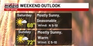 First Alert Forecast: Warmer nights and comfortable days this weekend, through next week
