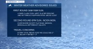 Weather Forecast: Unsettled weekend ahead