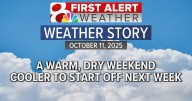 Forecast: Staying above average this weekend, cooler next week