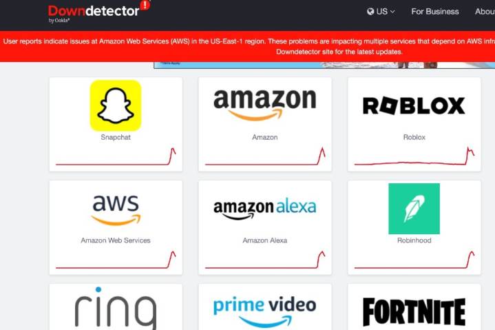 Amazon Web Services Outage TakesWebsites & Apps Offline