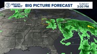 Weather Blog | Tracking weekend rain chances