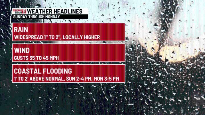 Turning stormy later this weekend