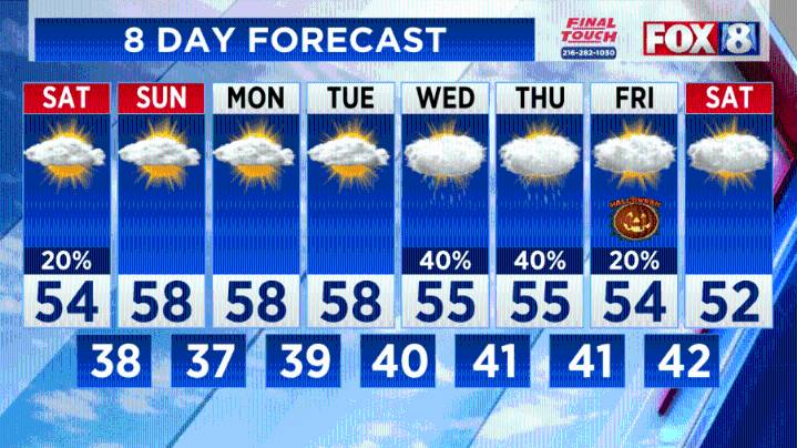 Freeze warning overnight, more rain ahead