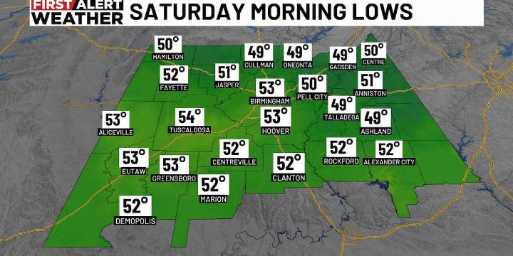 First Alert Weather: Colder mornings in the days ahead
