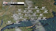 Fantastic Friday. Awesome weather for Saturday and Sunday!