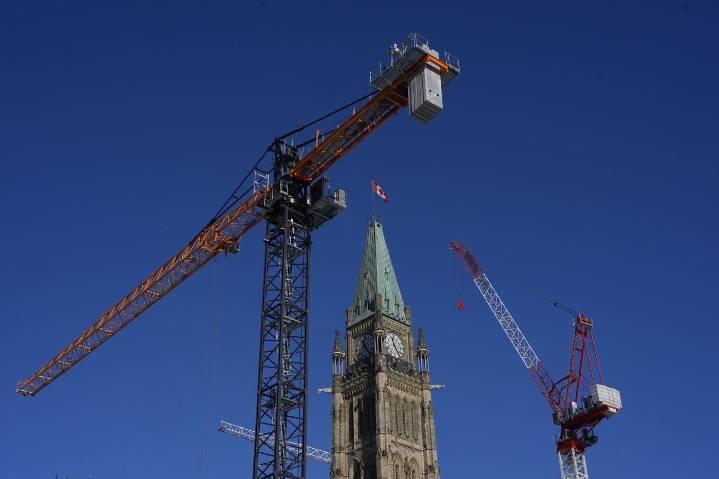 Tax cuts, dropping US tariffs will harm Ottawa's fiscal position: Desjardins report