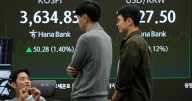Markets today: Asian shares are mixed