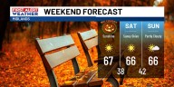 FIRST ALERT: No tricks, just treats for your Halloween forecast