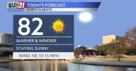 Sunny and windy Tuesday ahead