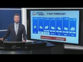 Feels like fall with cooler temperatures