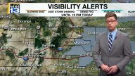 Dry, breezy weather early this week in New Mexico
