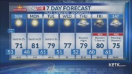 Saturday Evening Forecast: Fall Weather Is Almost Here