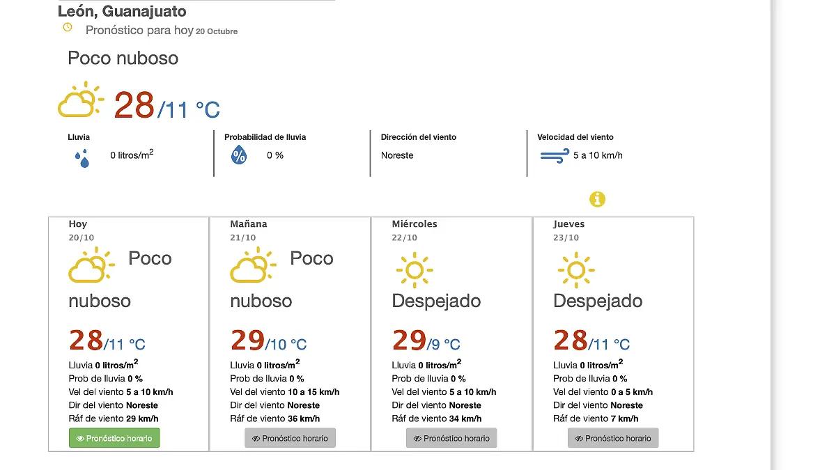¿Listos para los suéteres? Aquí te dejamos el pronóstico del clima en León