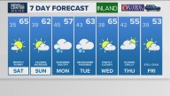 Weather: Your Maine forecast, updated daily