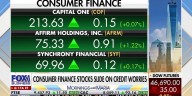 Consumer finance stocks slide on credit worries