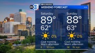 Houston Weather: Pleasant weekend with cool mornings and lots of sunshine